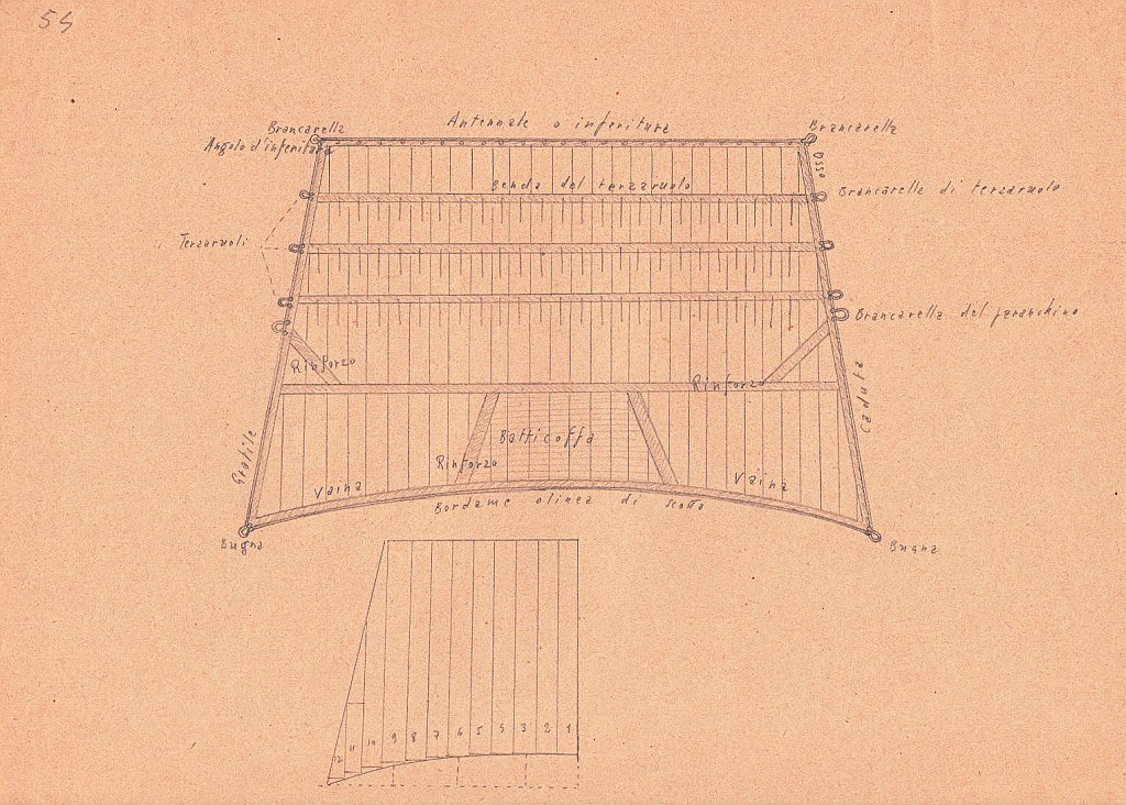 31-dettaglio vela  - 54